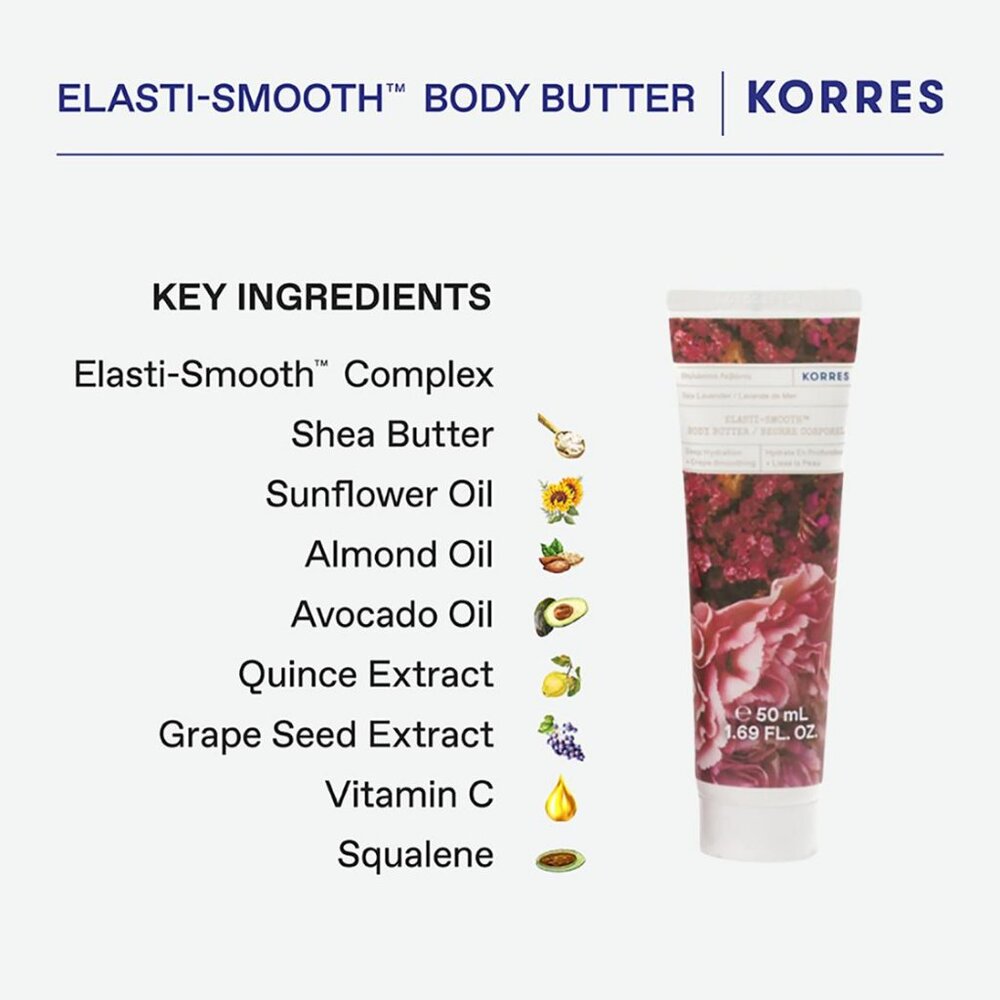 🔥🔥NEW in Box! 4 FREE Items! Korres 12-piece Cleanser & Body Butter Collection - Picture 7 of 9